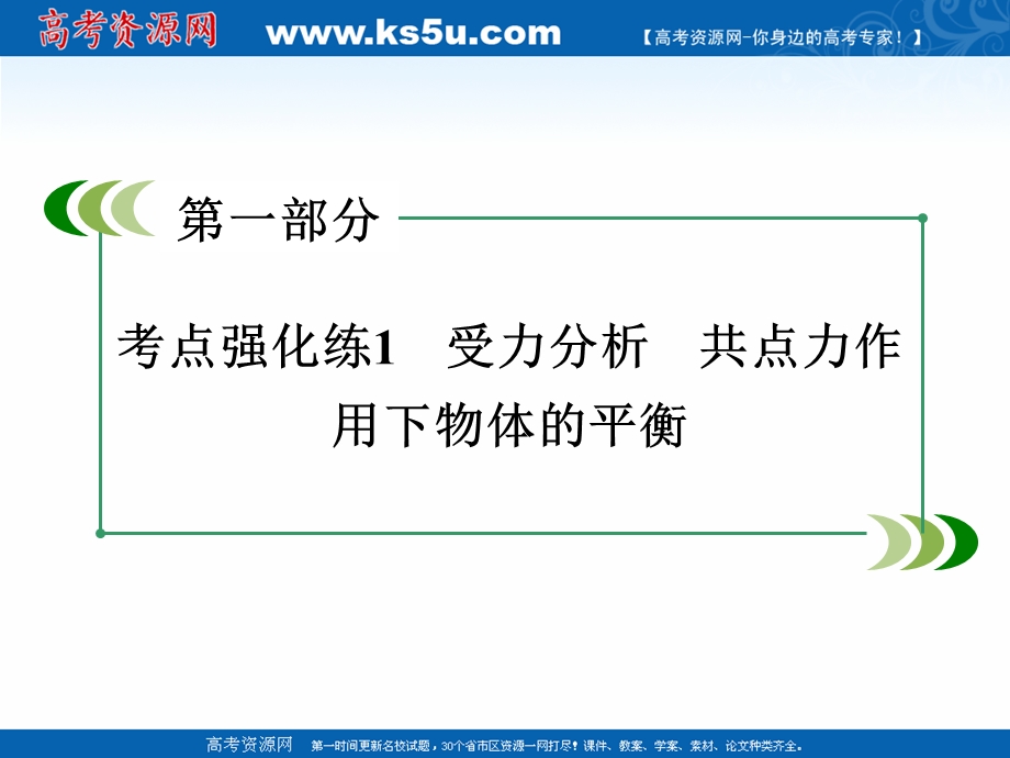 2016届高三物理二轮专题复习课件：考点强化练1.ppt_第3页