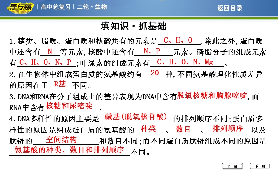 2018届高考生物二轮复习专题课件：考前第15天　细胞的物质基础和结构基础 .ppt_第2页