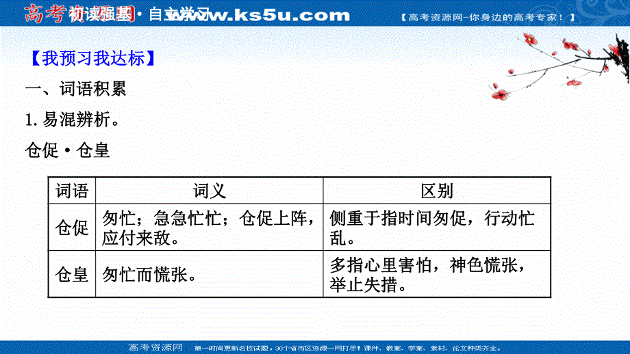 2020-2021学年人教版语文必修4课件：第二单元 第6课 辛弃疾词两首 .ppt_第3页