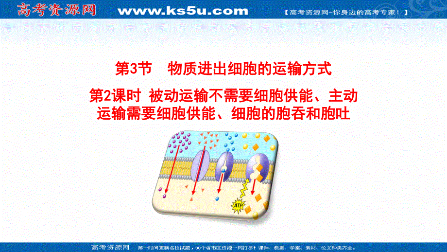 2021-2022学年新教材苏教版生物必修1课件：2-3-2 被动运输不需要细胞功能、主动运输需要细胞功能、细胞的胞吞和胞吐 .ppt_第1页