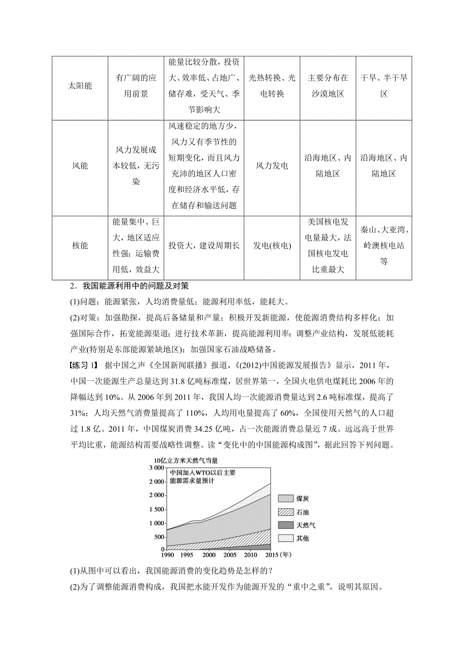 2015-2016学年高一地理鲁教版必修一学案与检测：第四单元 从人地关系看资源与环境 单元整合 WORD版含答案.docx_第2页