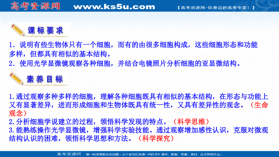 2021-2022学年新教材苏教版生物必修1课件：2-1 细胞学说——现代生物学的“基石” .ppt_第3页