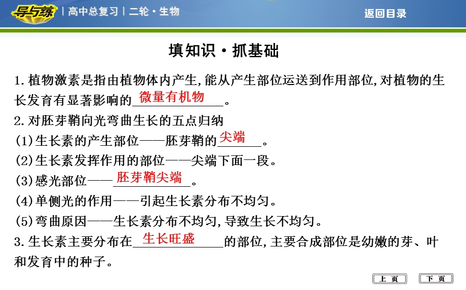 2018届高考生物二轮复习专题课件：考前第7天　植物的激素调节 .ppt_第2页