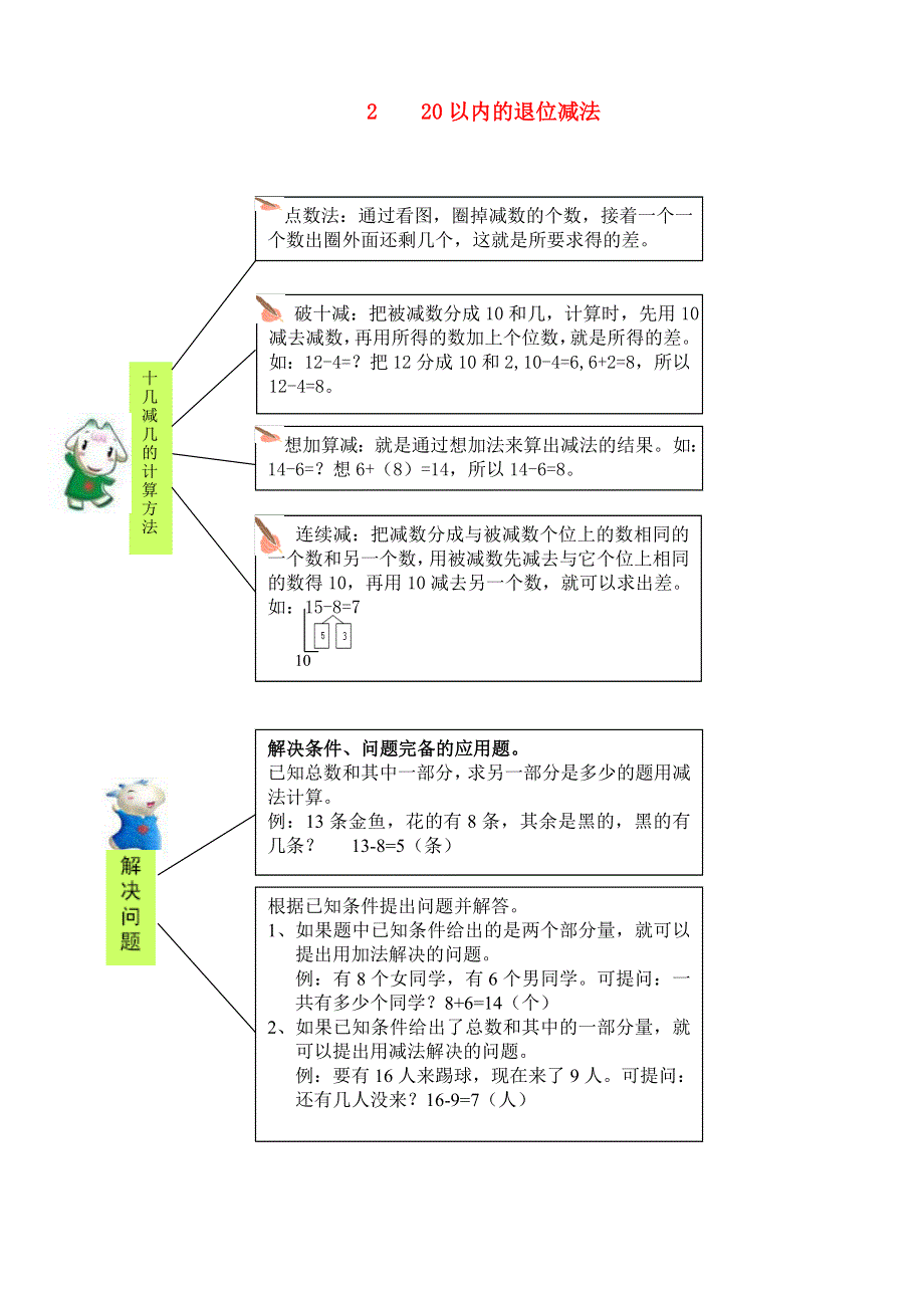 一年级数学下册 教材梳理 数与代数 2 20以内的退位减法 新人教版.doc_第1页