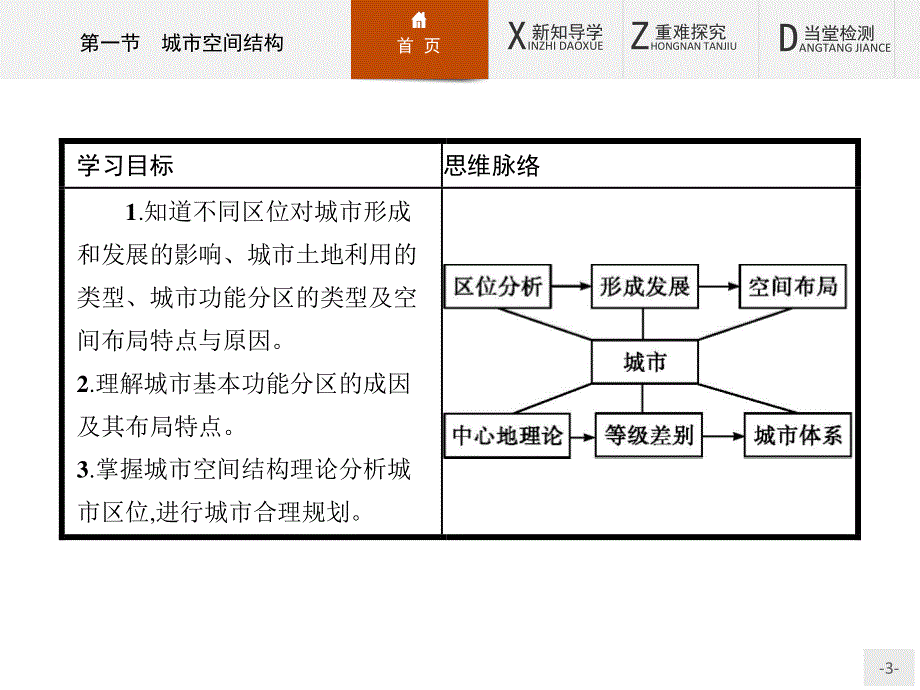 2015-2016学年高一地理湘教版必修2课件：2.pptx_第3页