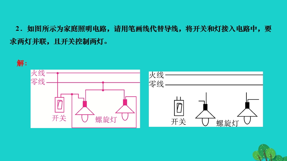 2022九年级物理全册 第十九章 生活用电专题训练八 家庭电路作图作业课件（新版）新人教版.ppt_第3页