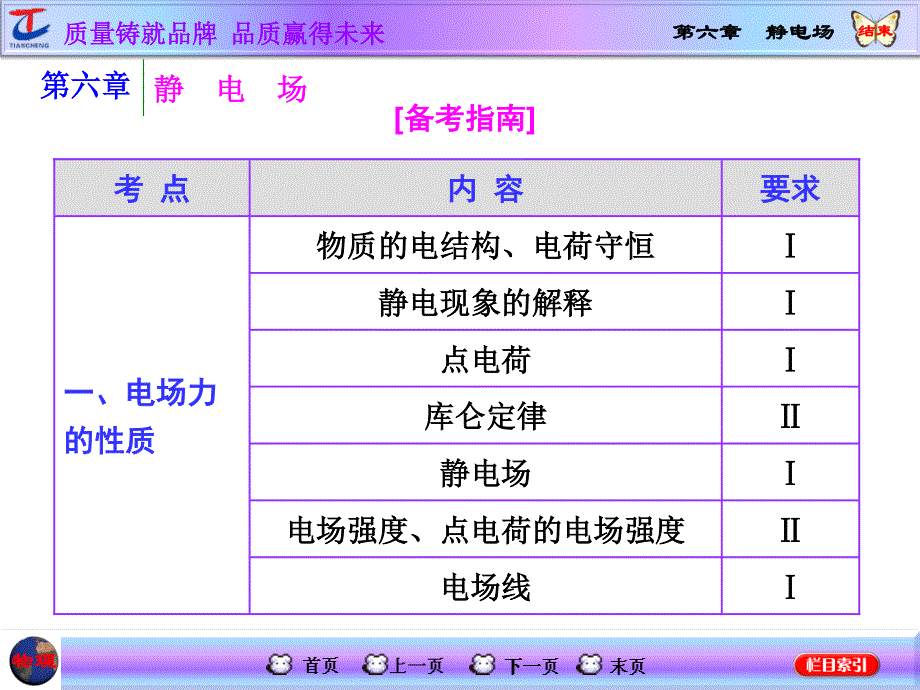 2016届高三物理一轮复习课件：第6章 第1节 电场力的性质 .ppt_第1页