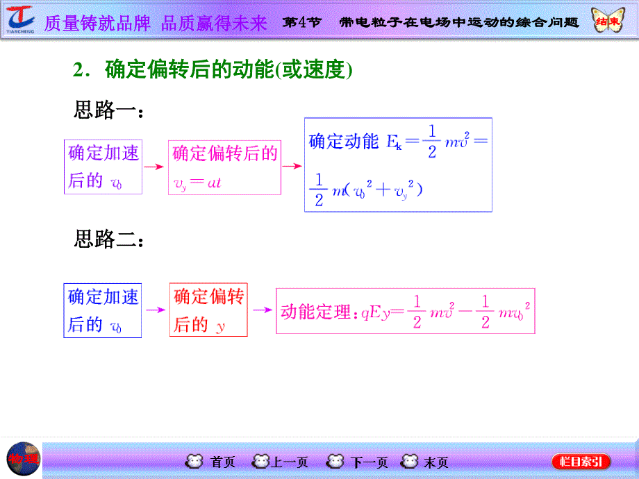 2016届高三物理一轮复习课件：第6章 第4节 带电粒子在电场中运动的综合问题 .ppt_第3页