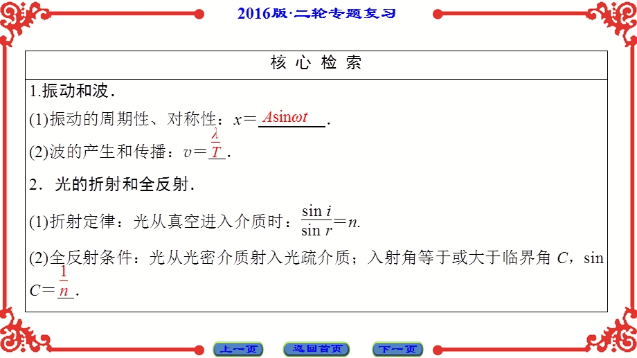 2016届高三物理二轮复习专题课件：第1部分-专题14 振动和波动　光及光的本性 .ppt_第3页