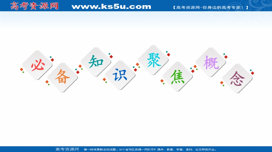 2021-2022学年新教材苏教版生物必修1课件：第4章 第1节　第2课时　观察植物根尖细胞有丝分裂　减数分裂和无丝分裂 .ppt_第3页