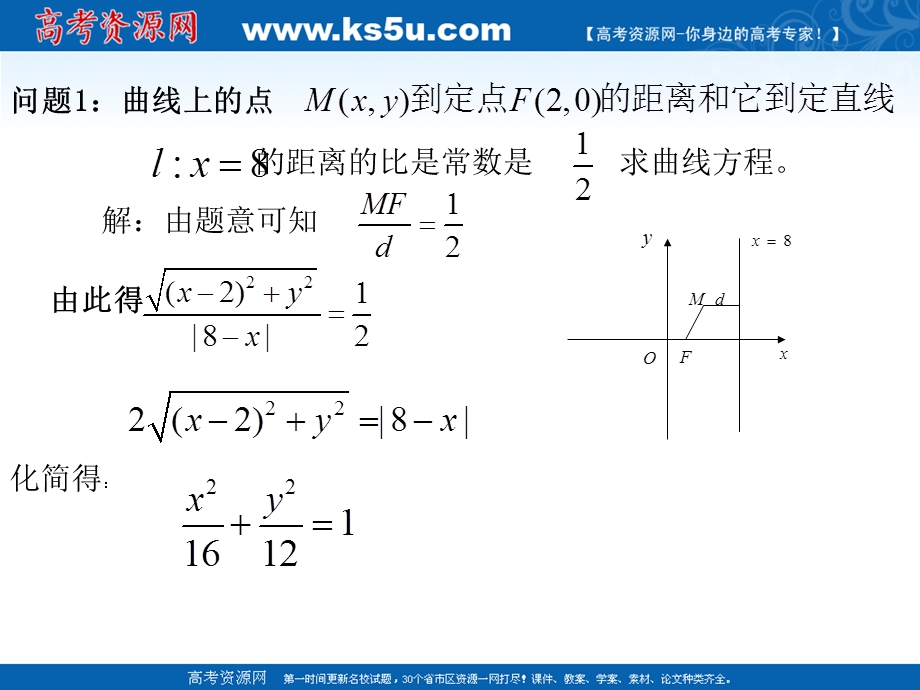 2012届高三数学：3.4.2圆锥曲线的共同特征 课件 （北师大选修2-1）.ppt_第2页