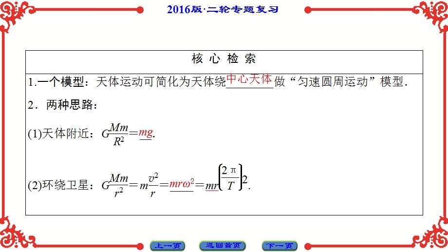 2016届高三物理二轮复习专题课件：第1部分-专题4 力与曲线运动（二）——万有引力与航天 .ppt_第3页