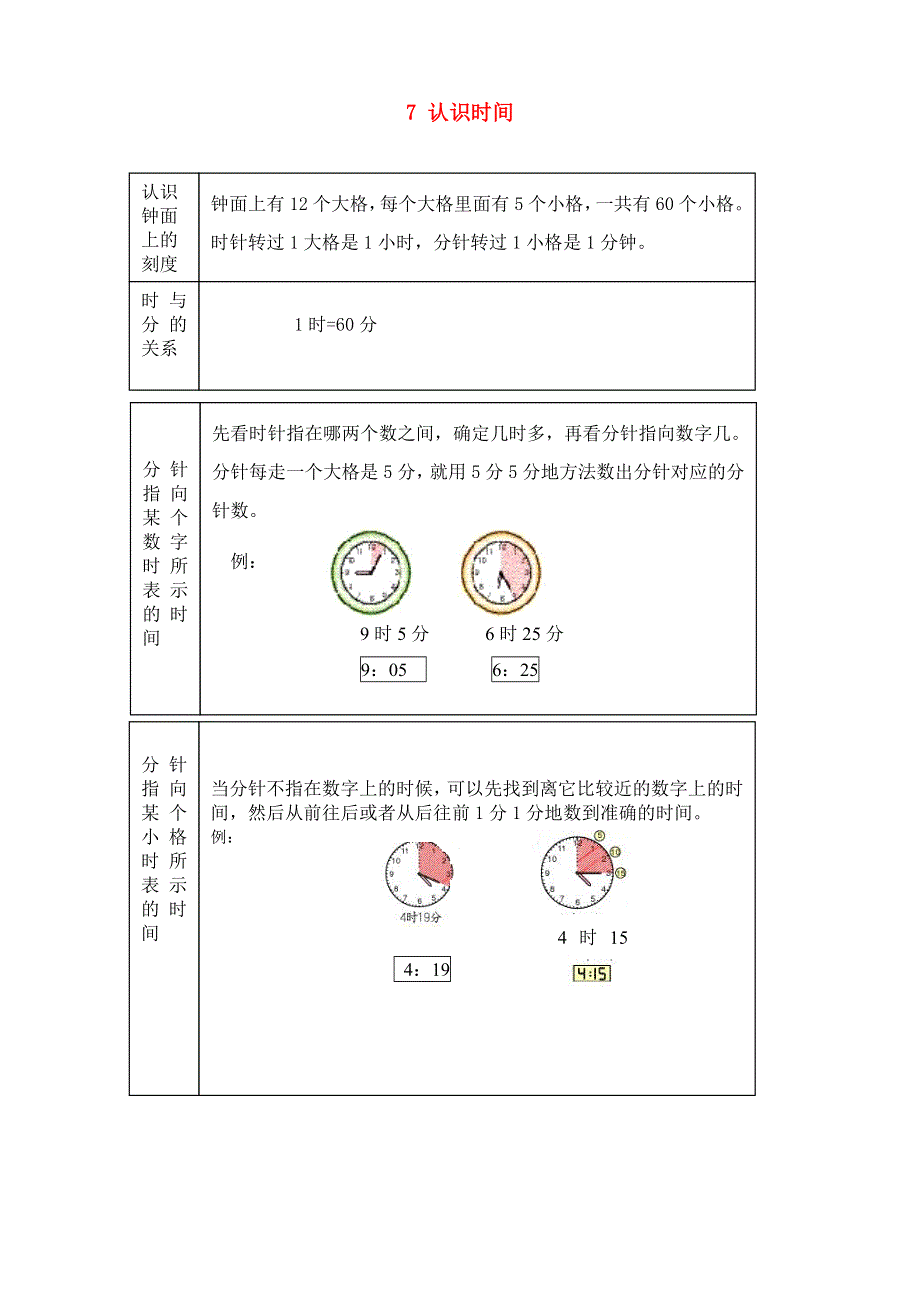 一年级数学下册 教材梳理 数与代数 7 认识时间 新人教版.doc_第1页