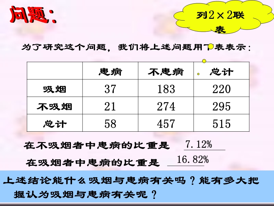 2012届高三数学：独立性检验 课件 (北师大选修2-3).ppt_第3页