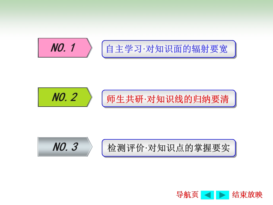 2017届高三英语（北师大版）一轮复习课件：UNIT 24　SOCIETY .ppt_第2页