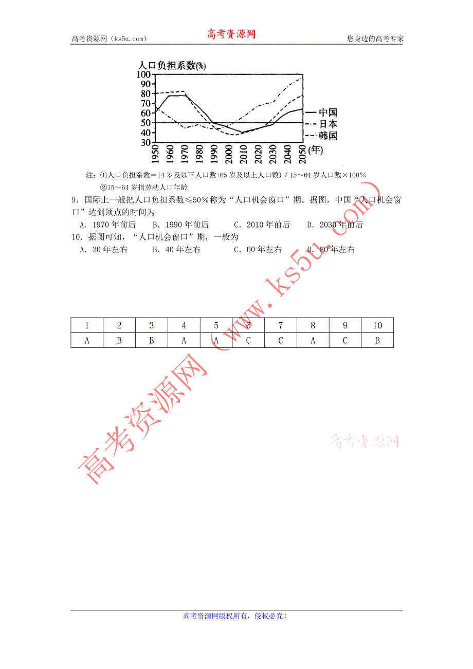 11-12学年高一地理复习 地理精练4.doc_第2页