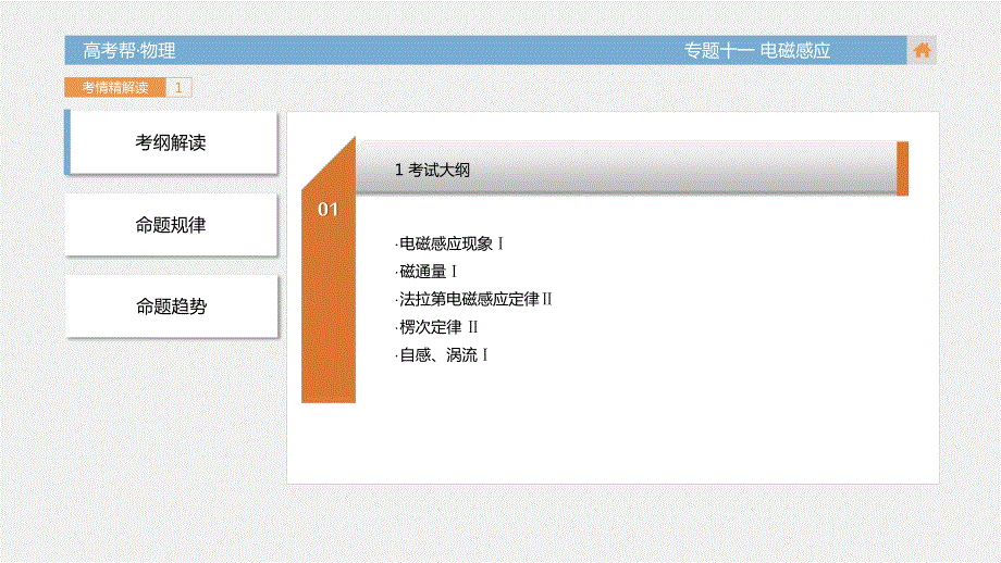 2018届高考物理（全国通用）一轮总复习课件：专题11 电磁感应 （共96张PPT） .ppt_第3页