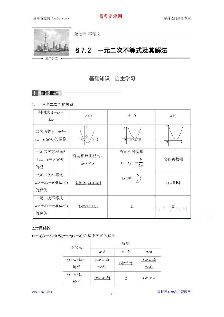 2018版高考数学（理）（北师大版）大一轮复习讲义教师版文档 第七章 不等式 7.2 WORD版含答案.docx_第1页