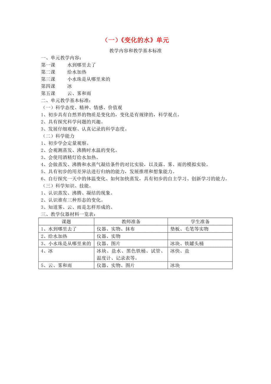 五年级科学上册 第一单元 变化的水 教学内容和教学基本标准 首师大版.doc_第1页