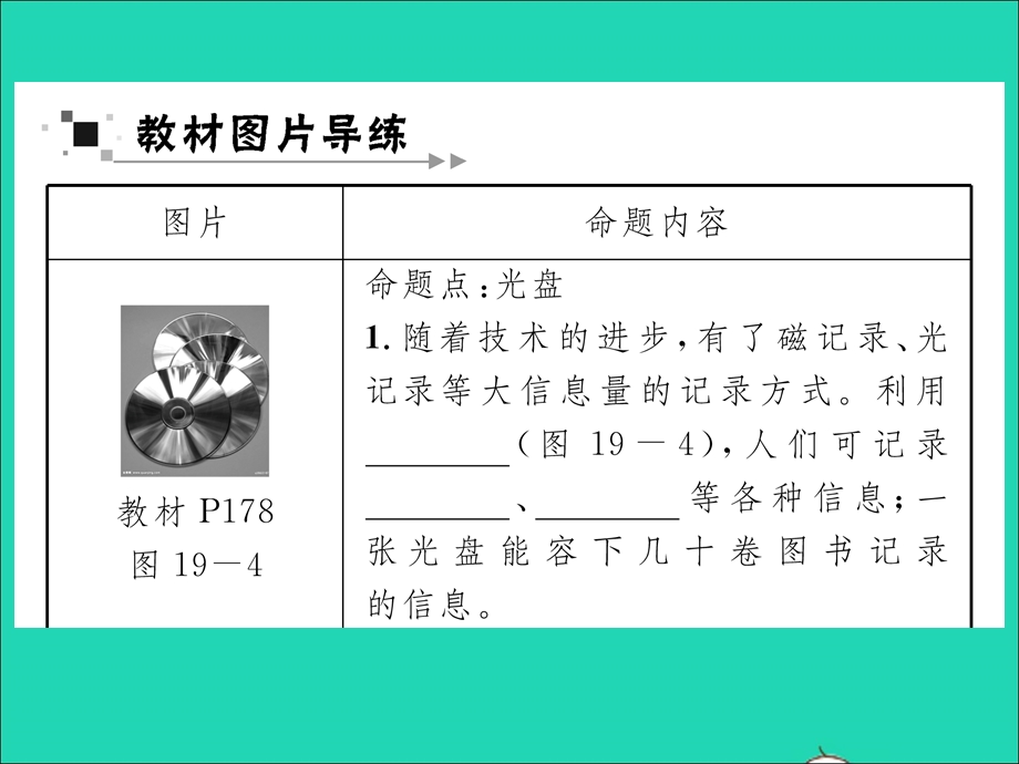 2022九年级物理全册 第十九章 走进信息时代教材图片导练与习题改练（三）习题课件（新版）沪科版.ppt_第2页