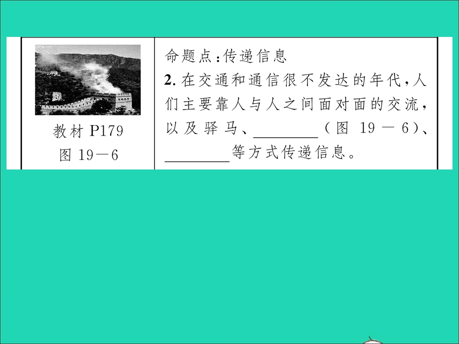 2022九年级物理全册 第十九章 走进信息时代教材图片导练与习题改练（三）习题课件（新版）沪科版.ppt_第3页