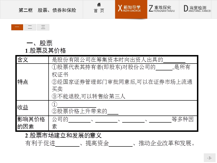 2015-2016学年高一政治人教版必修1课件：2.pptx_第3页