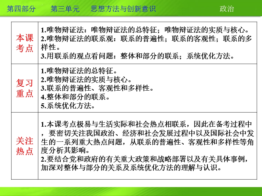 2013届高三政治一轮复习课件：第七课 唯物辩证法的联系观（新人教必修4）.ppt_第3页