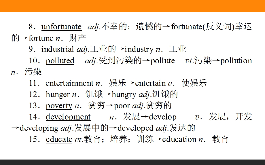 2017届高三英语（外研版）一轮复习课件：必修3 MODULE 2 .ppt_第3页