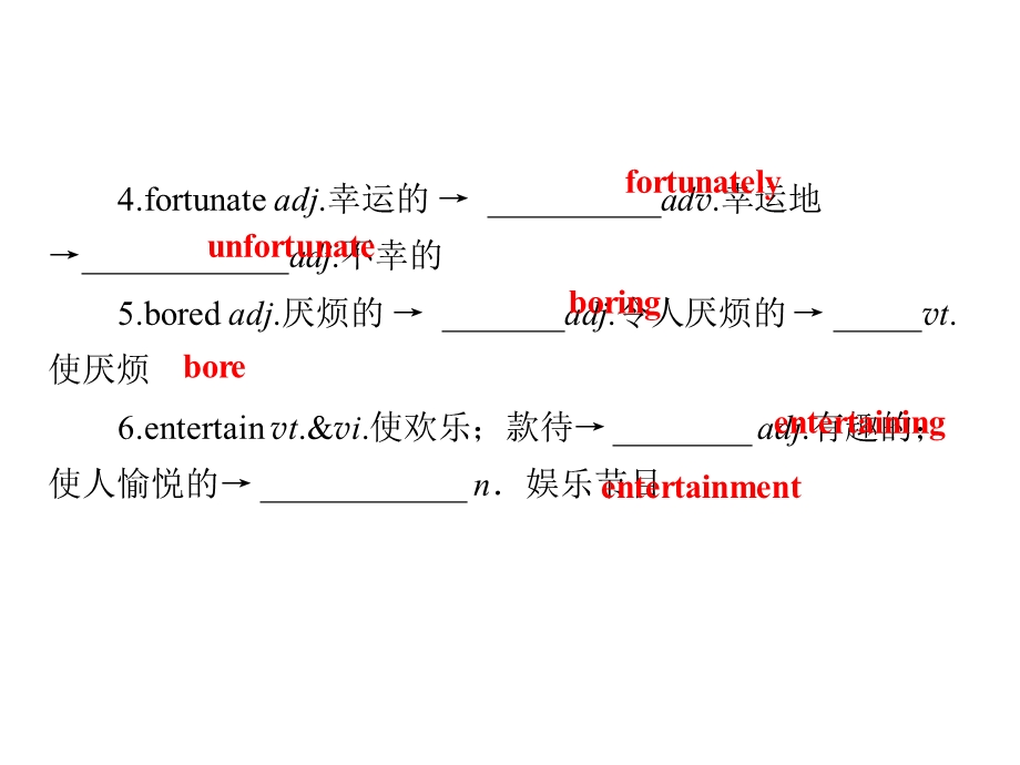 2019-2020学年人教版高中英语必修四配套课件：UNIT 3 A TASTE OF ENGLISH HUMOUR 单元要点回顾3 .ppt_第3页