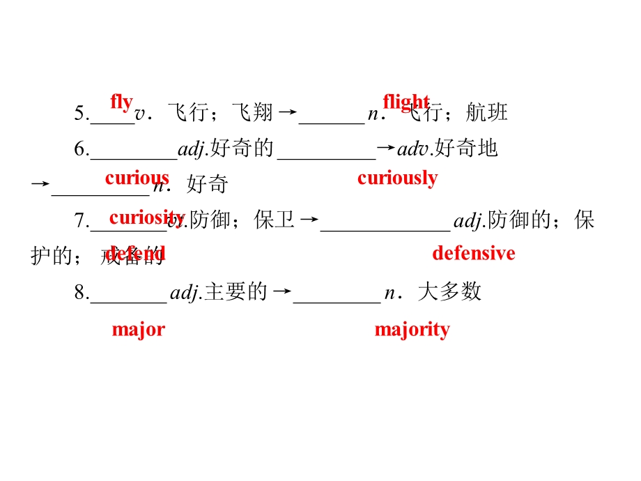 2019-2020学年人教版高中英语必修四配套课件：UNIT 4 BODY LANGUAGE 单元要点回顾4 .ppt_第3页