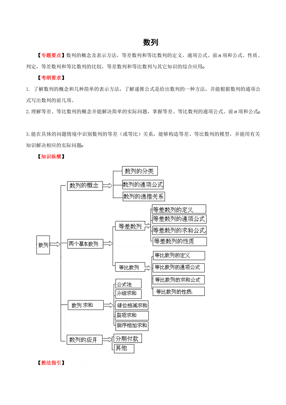 [原创]2011高考二轮复习数学教案(12)数列.doc_第1页