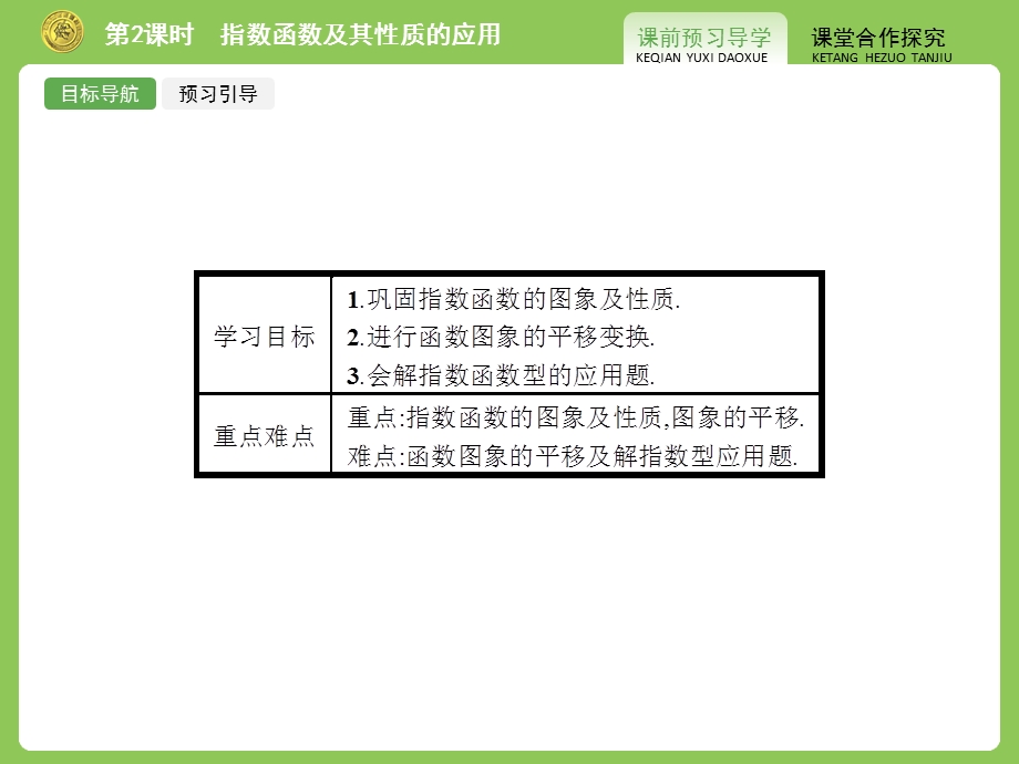 2015-2016学年高一数学苏教版必修1课件：3.pptx_第2页