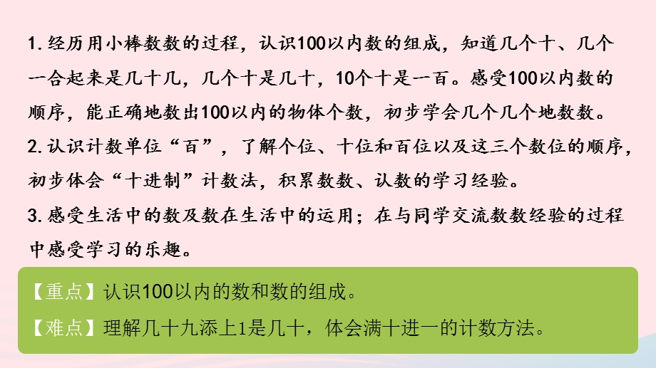 一年级数学下册 第3单元 认识100以内的数第1课时 数数 数的组成课件 苏教版.pptx_第2页