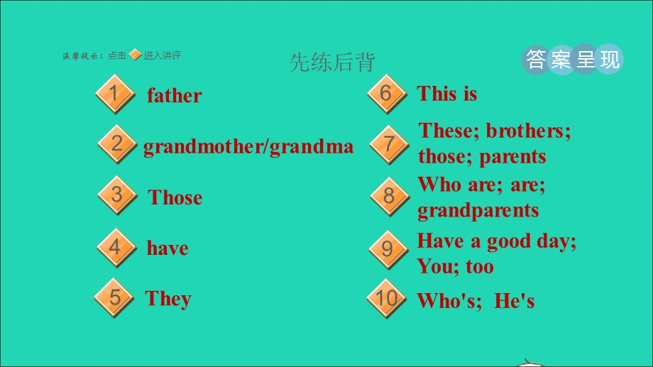 2021六年级英语上册 Unit 5 This is my sister Period 2 Section A (Grammar Focus－3c)习题课件 鲁教版五四制.ppt_第2页