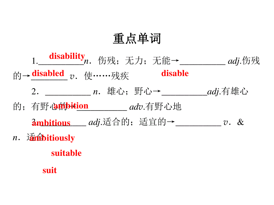 2019-2020学年人教版高中英语选修七同步配套课件：UNIT 1 LIVING WELL 单元要点回顾1 .ppt_第2页