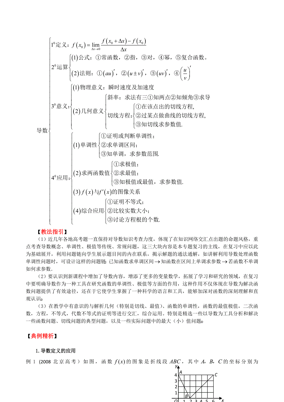 [原创]2011高考二轮复习数学教案(16)导数及其应用.doc_第2页