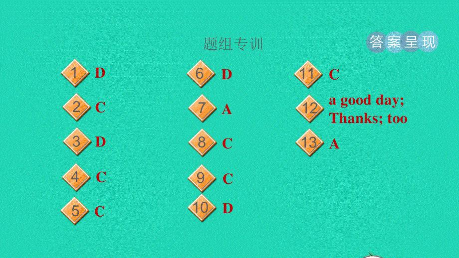 2021六年级英语上册 Unit 5 This is my sister Period 1 Section A(1a-2d )习题课件 鲁教版五四制.ppt_第3页