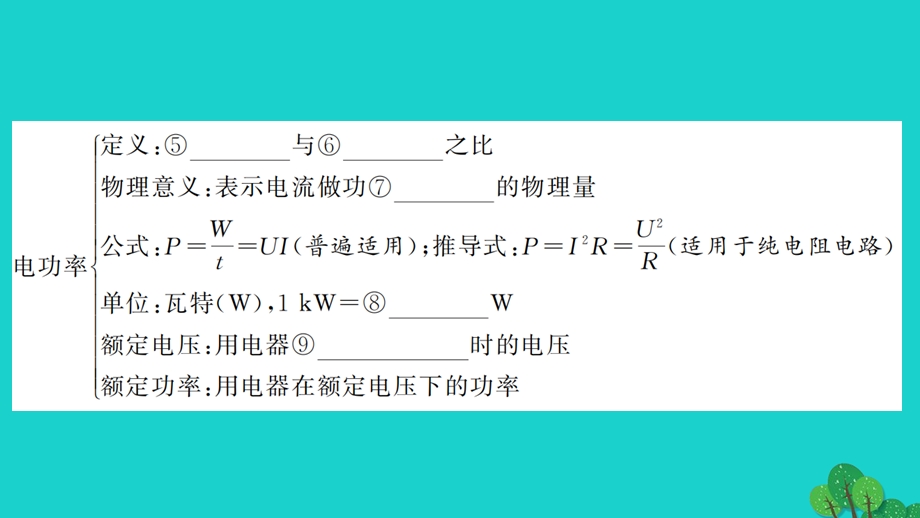 2022九年级物理全册 第十八章 电功率复习训练作业课件（新版）新人教版.ppt_第3页