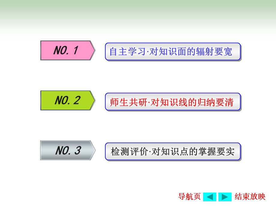 2017届高三英语（北师大版）一轮复习课件：UNIT 4　CYBERSPACE .ppt_第2页