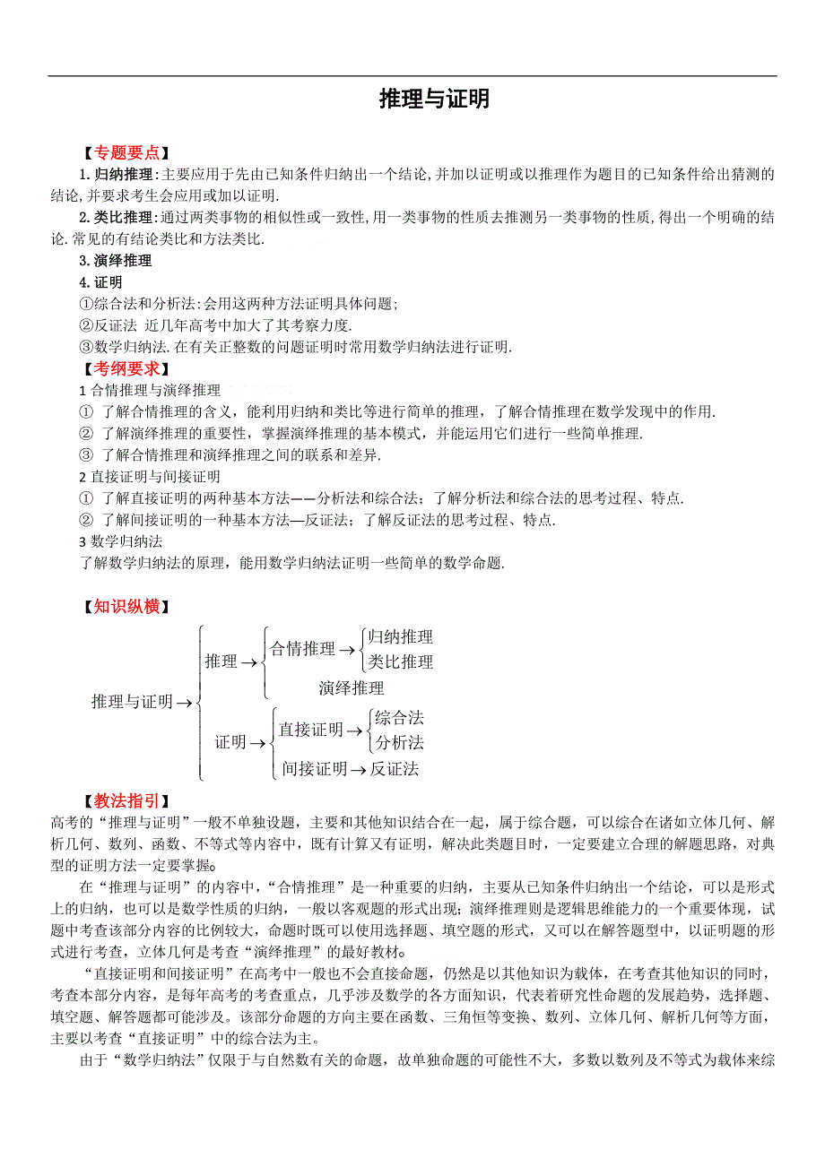 [原创]2011高考二轮复习数学教案(17)推理与证明.doc_第1页