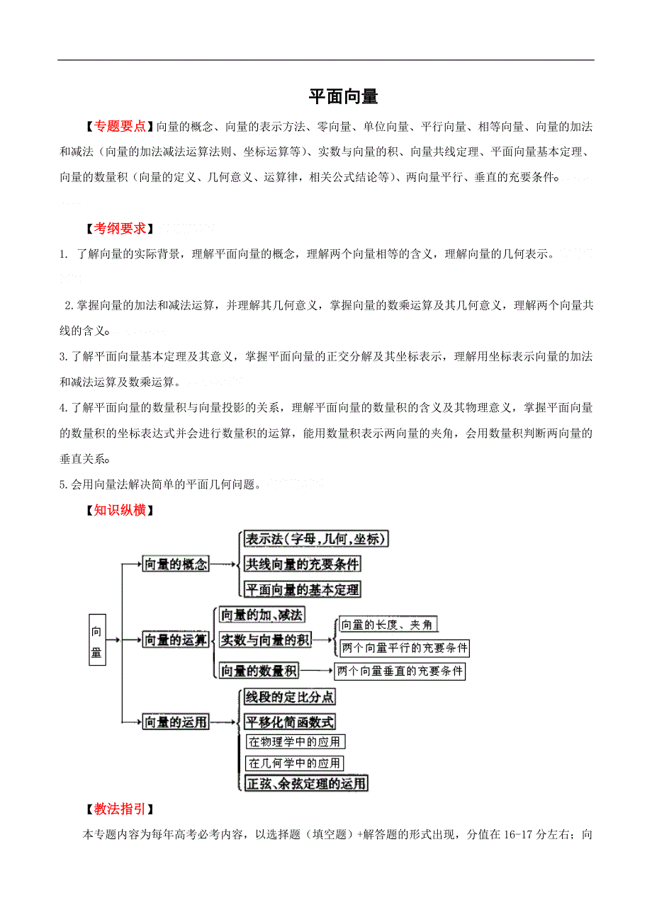 [原创]2011高考二轮复习数学教案(9)平面向量.doc_第1页