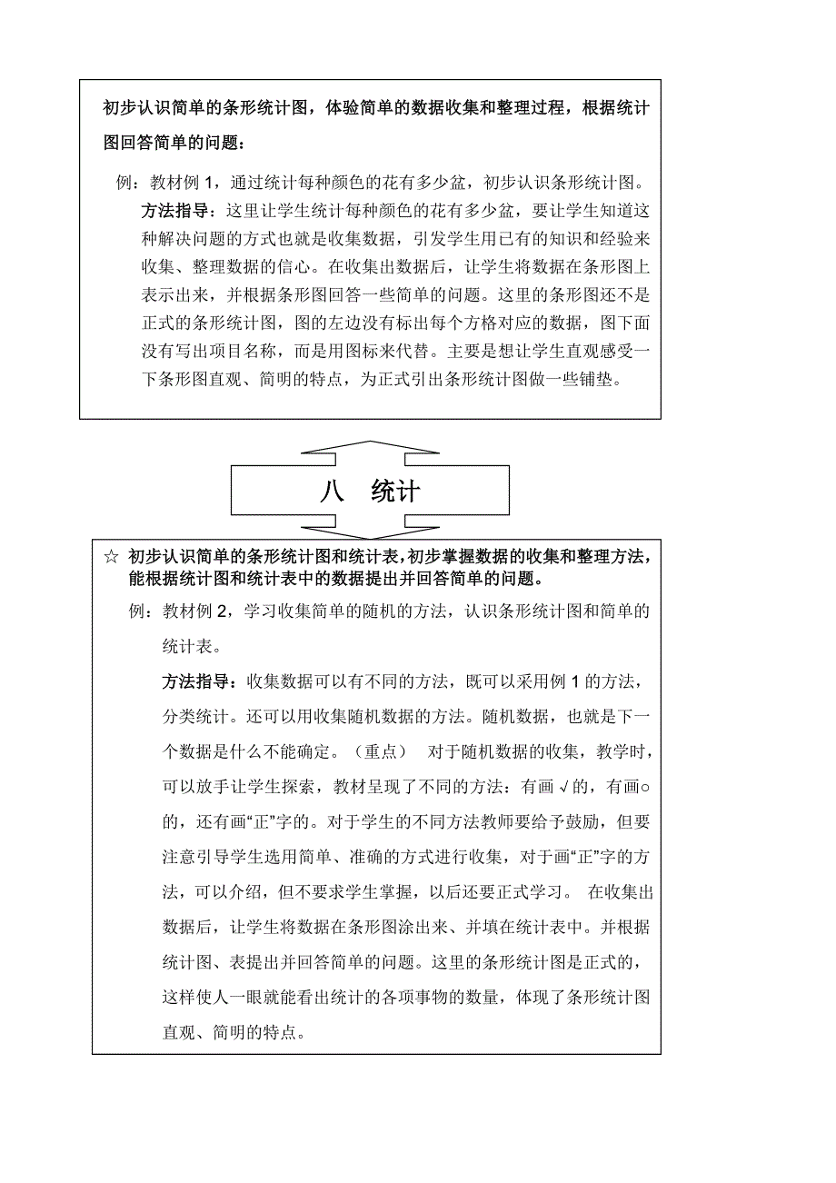 一年级数学下册 教材梳理 统计与可能性 八统计 青岛版.doc_第1页