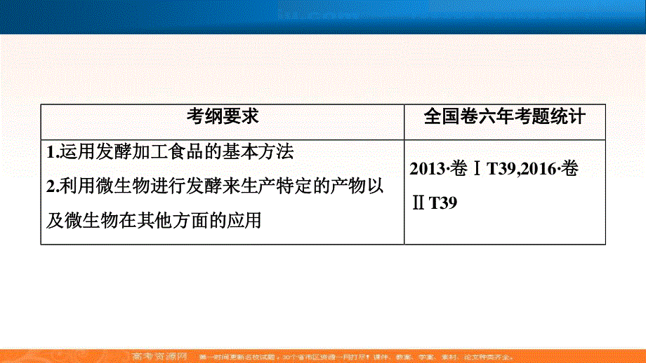 2018届高考生物大一轮复习课件：第十单元 第1讲　传统发酵技术的应用 .ppt_第2页