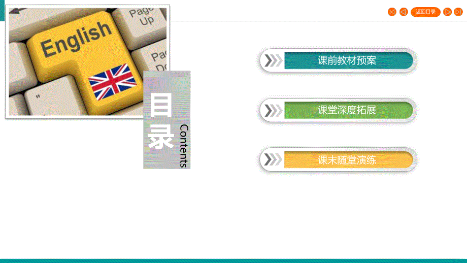 2019-2020学年人教版高中英语选修七同步课件：UNIT 5 TRAVELLING ABROAD SECTION 3 .ppt_第3页