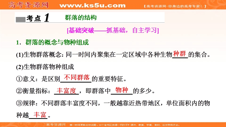 2018届高考生物大一轮复习课件：第九单元 第2讲　群落的结构与演替 .ppt_第3页