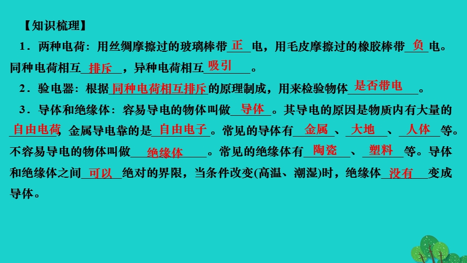 2022九年级物理全册 第十五章 电流和电路本章知识回顾作业课件（新版）新人教版.ppt_第2页