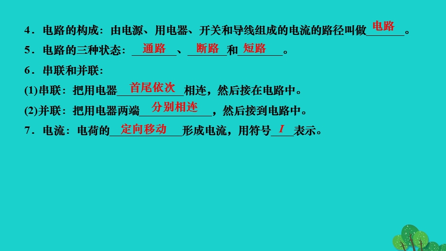 2022九年级物理全册 第十五章 电流和电路本章知识回顾作业课件（新版）新人教版.ppt_第3页