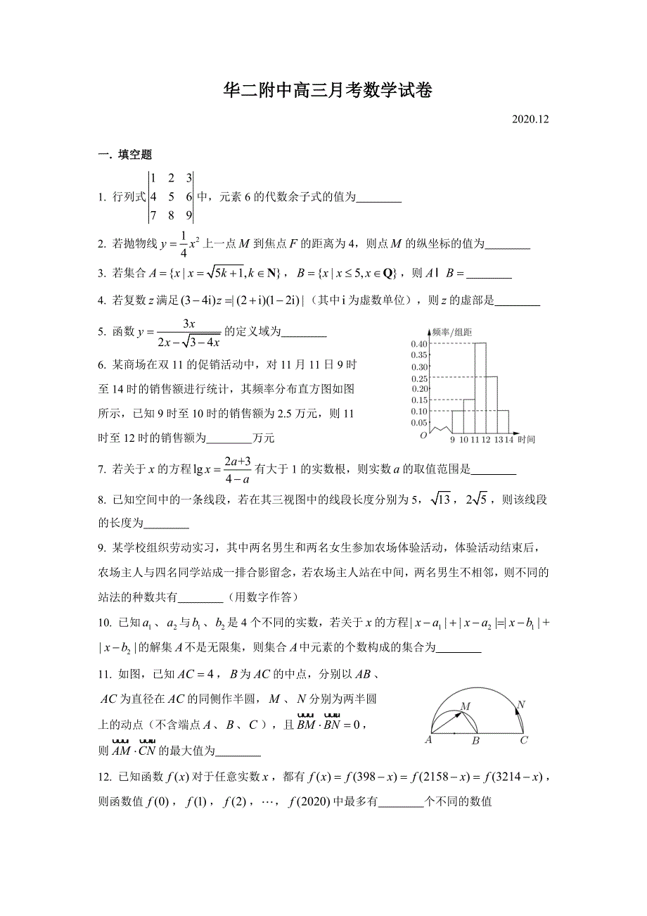 上海市华东师大二附中2021届高三上学期12月月考数学试卷（2020-12） WORD版含答案.doc_第1页