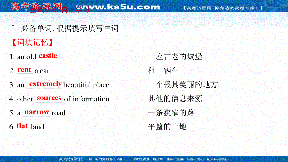 2021-2022学年新教材英语人教版必修第一册课件：UNIT 2—2 TRAVELLING AROUND READING AND THINKING .ppt_第2页