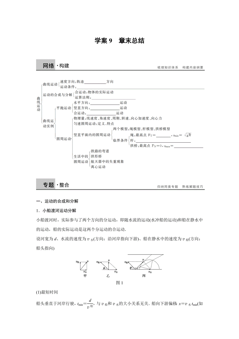 2015-2016学年高一物理人教版必修2学案：第五章 曲线运动 WORD版含解析.docx_第1页